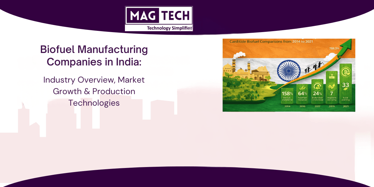 biofuel manufacturing companies