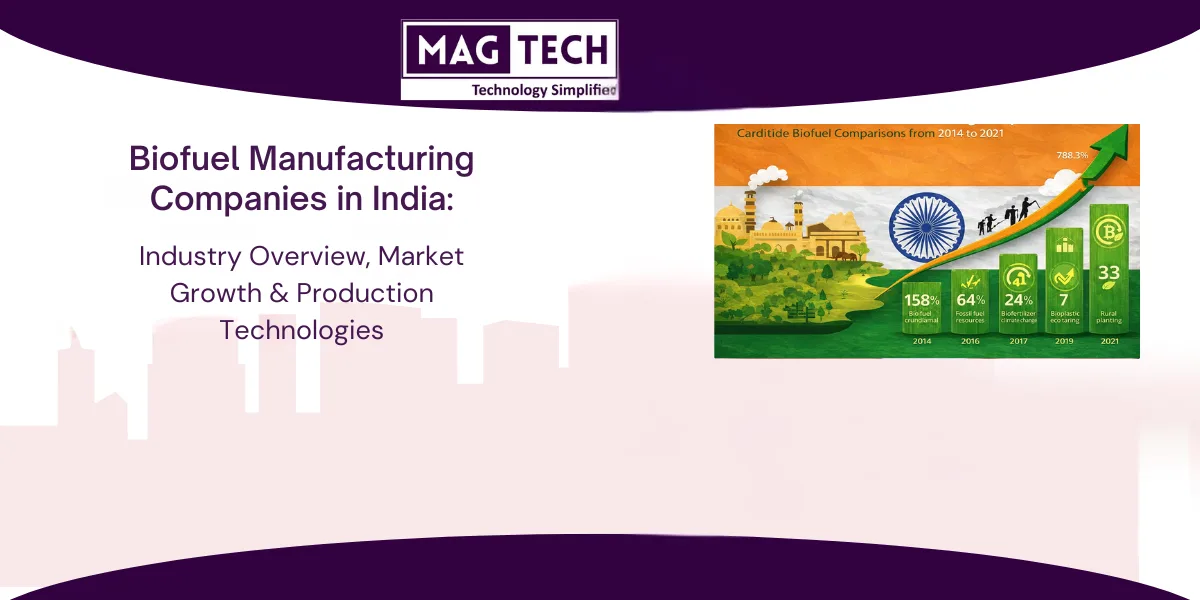 biofuel manufacturing companies